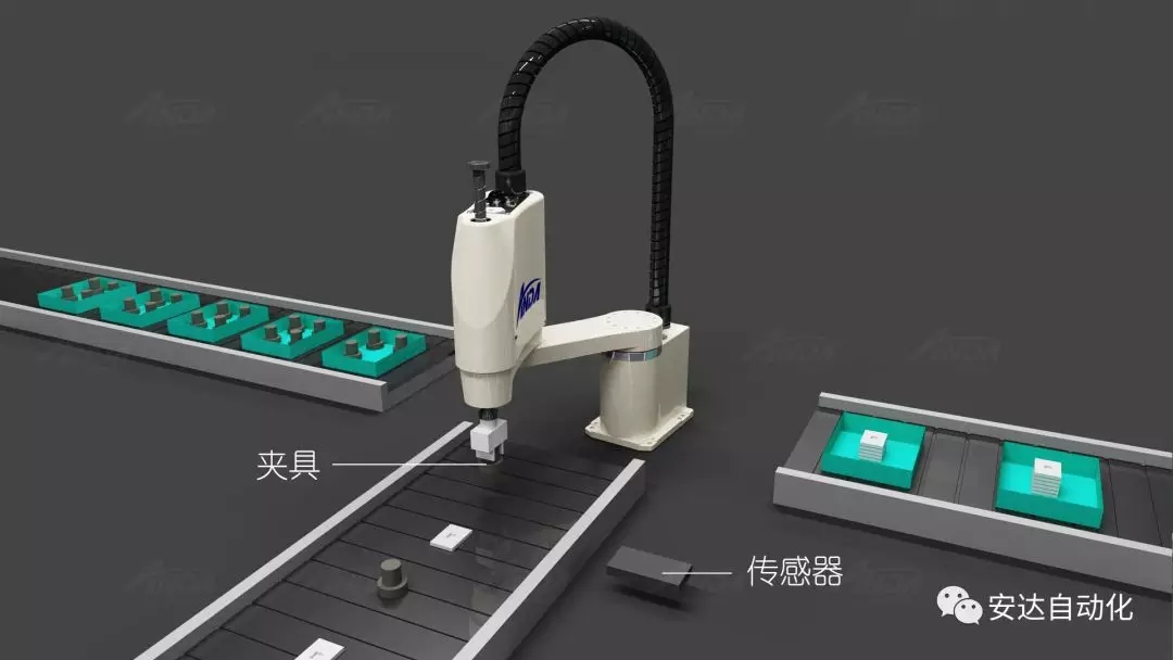 新品發(fā)布會 | 安達發(fā)布多款機械手，聚焦智能制造產(chǎn)業(yè)