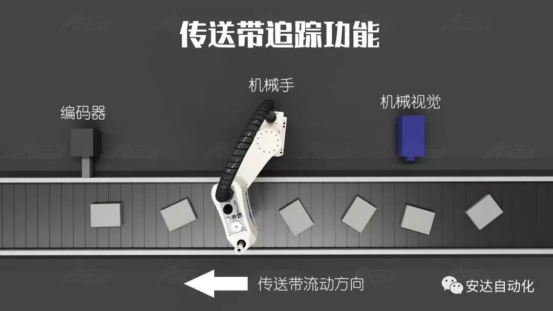 新品發(fā)布會 | 安達發(fā)布多款機械手，聚焦智能制造產(chǎn)業(yè)