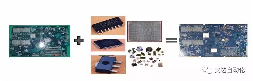 科普| 擺脫茫然,安達帶你快速了解SMT工藝流程 科普| 擺脫茫然,安達帶你快速了解SMT工藝流程