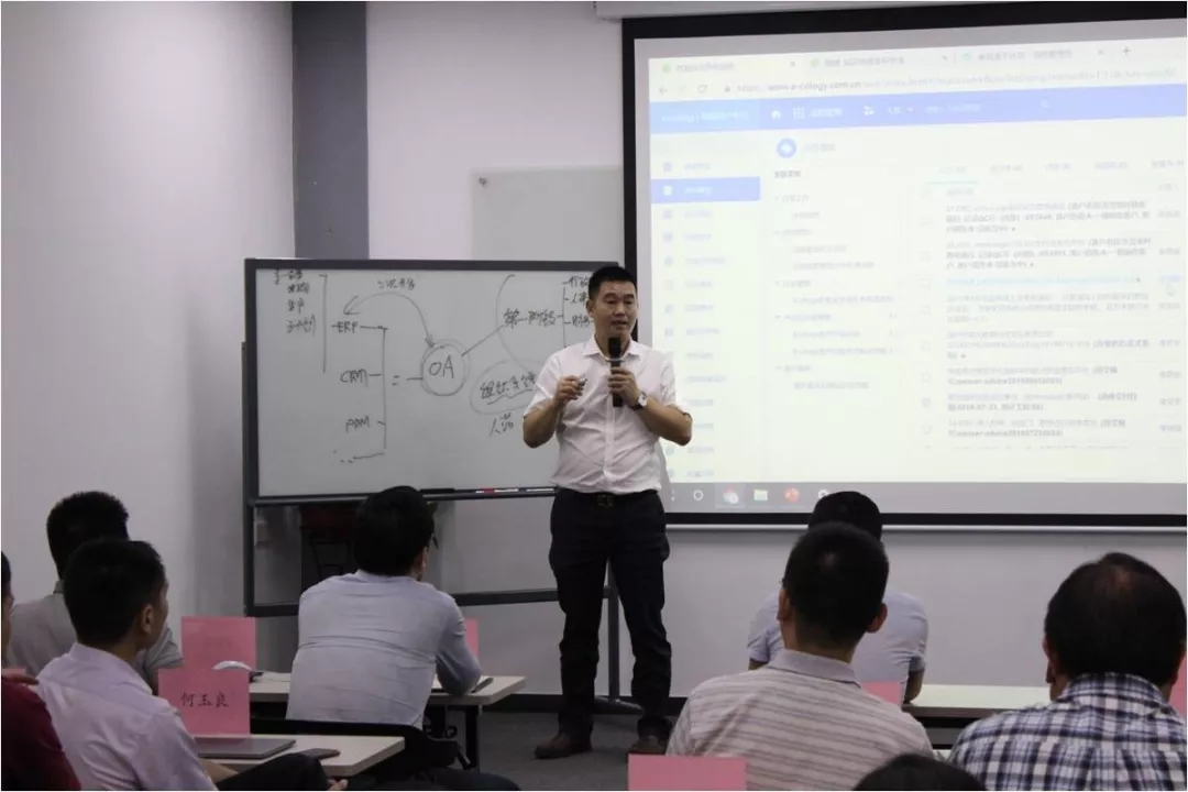 協同辦公(OA)系統項目正式啟動 協同辦公(OA)系統項目正式啟動