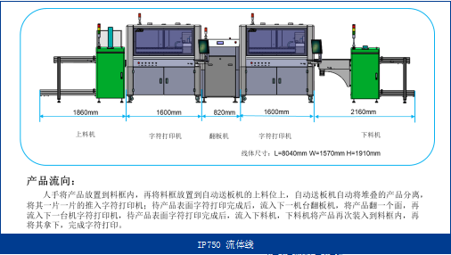新品發布會|安達字符打印機-精彩亮相 新品發布會|安達字符打印機-精彩亮相