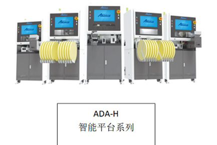 雙重驚喜|Andaas帶你體驗不一樣的技術(shù)碰撞
