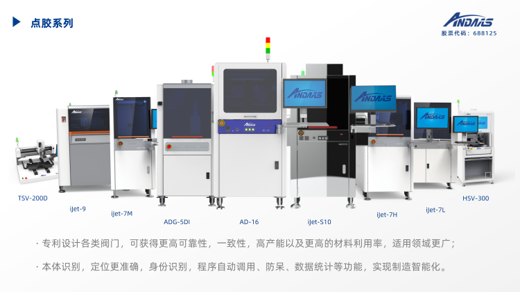 1722993059602979.png 點膠產品系列.png