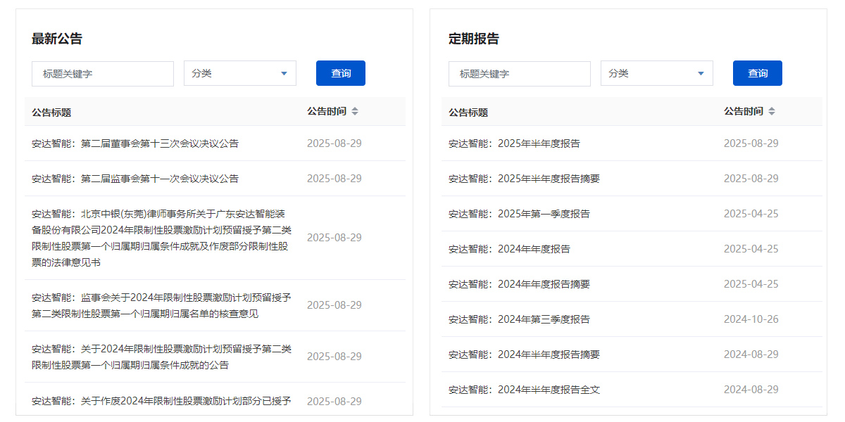 安達智能投資者關系