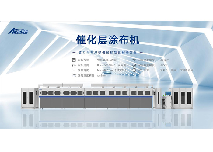 安達智能亮相北京國際氫能展，氫啟雙碳新程